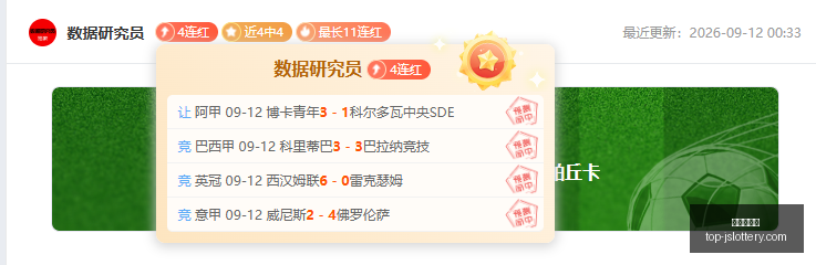 赛季曼联最,佳人选盘点,奥纳纳领衔,江苏体彩网官网,江苏体彩网购彩,江苏体彩网投注,江苏体彩开奖,江苏竞彩平台